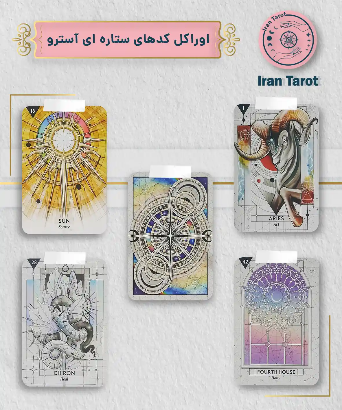 تاروت عمارت تاریکی 431 اوراکل کدهای ستاره ای آسترو