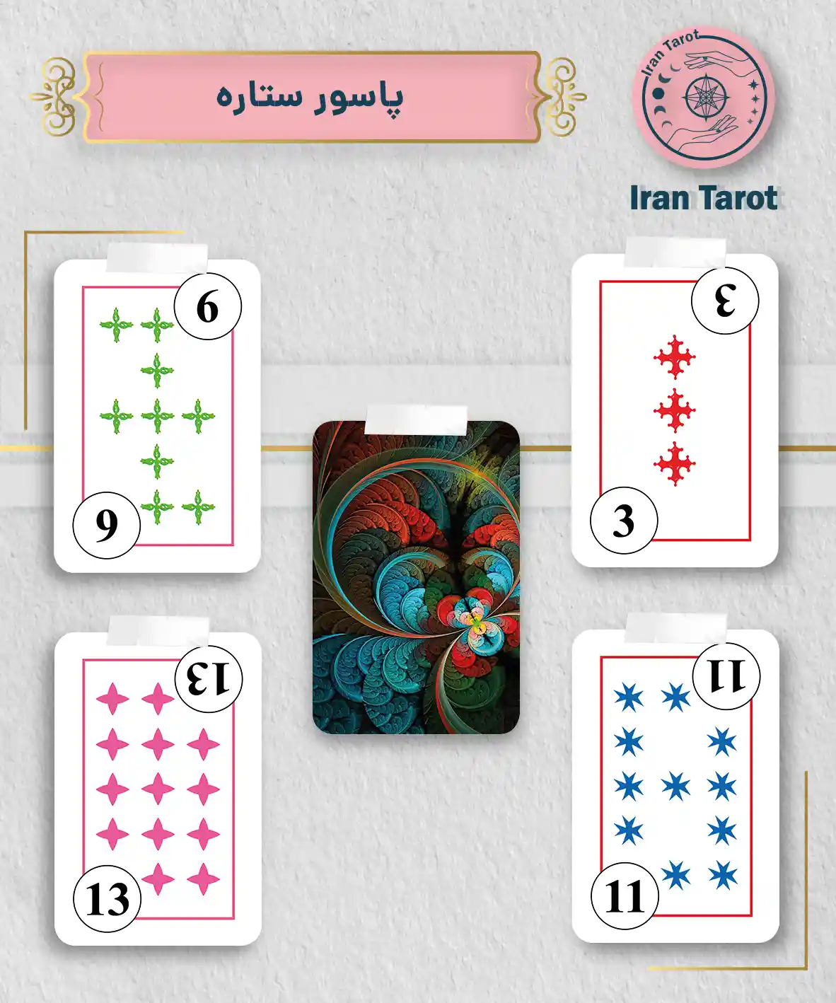 تاروت عمارت تاریکی 524 پاسور ستاره