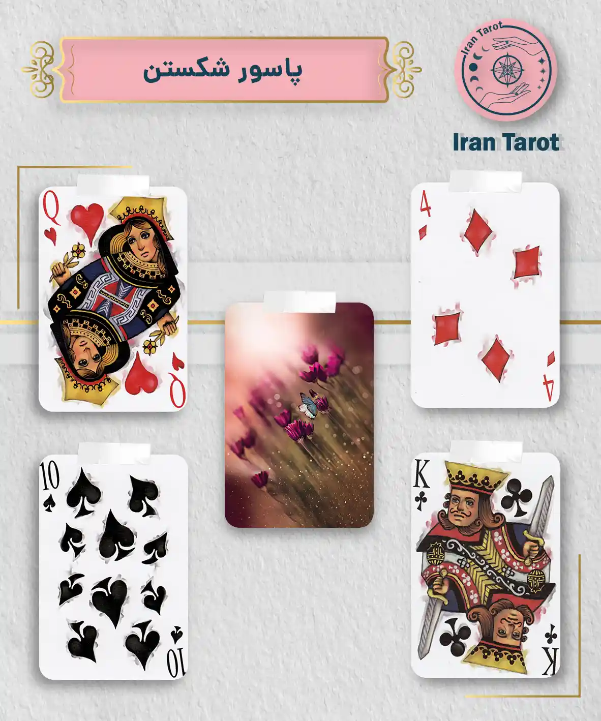 تاروت عمارت تاریکی 526 پاسور شکستن