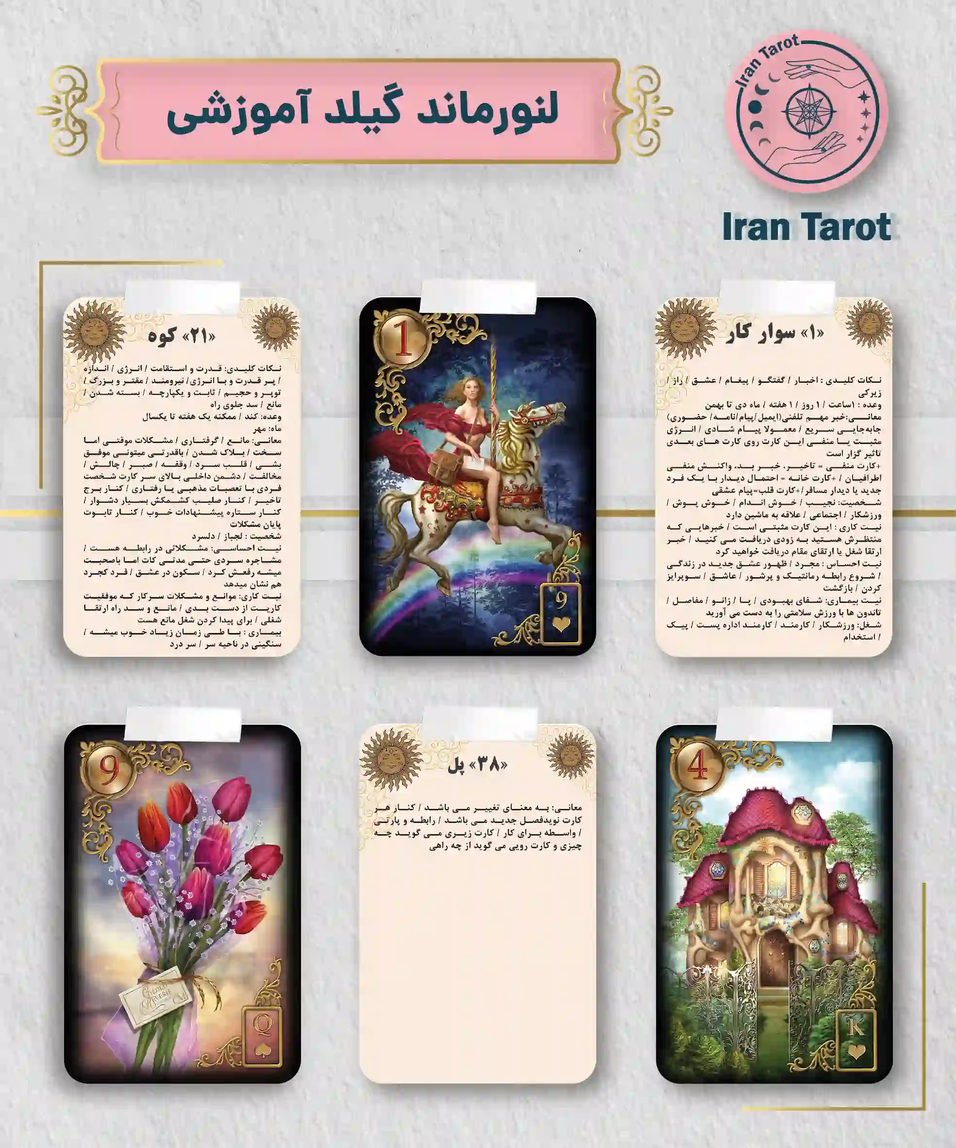تاروت عمارت تاریکی 792 لنورماند گیلد آموزشی