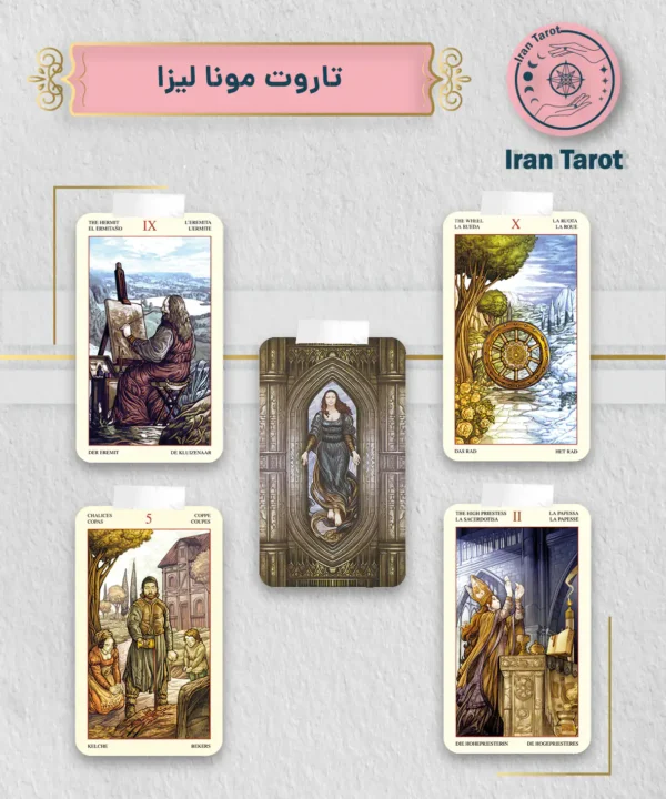 تاروت مونا لیزا (Mona Lisa Tarot)