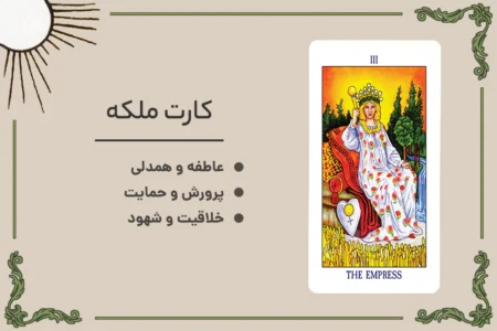 کارت ملکه (The EMPRESS) در کارت تاروت